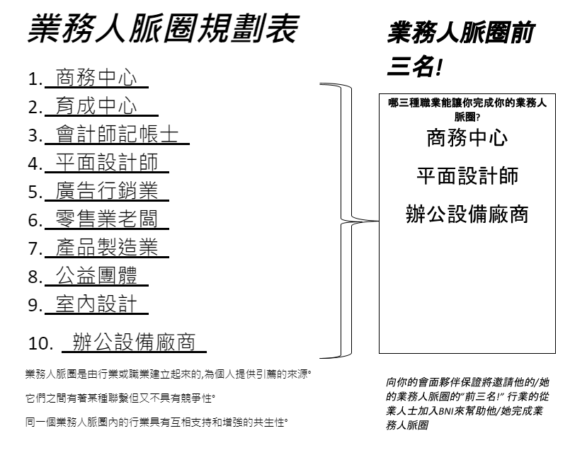 網站建置-孫朝裕-小毛網站