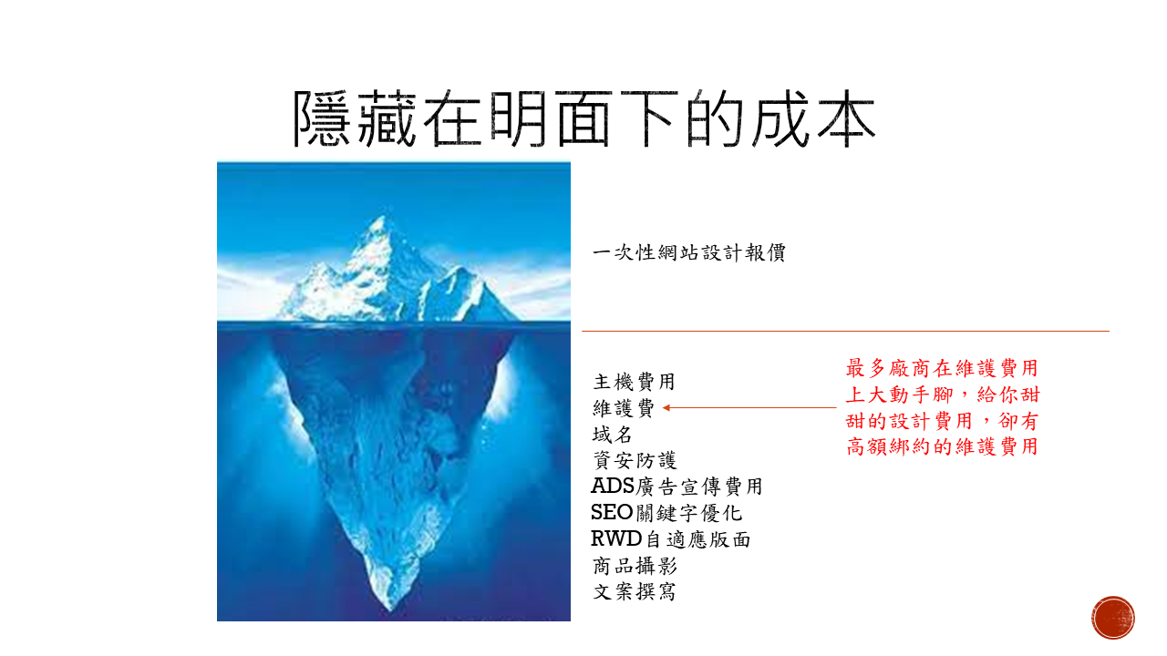 網站建置-孫朝裕-小毛網站