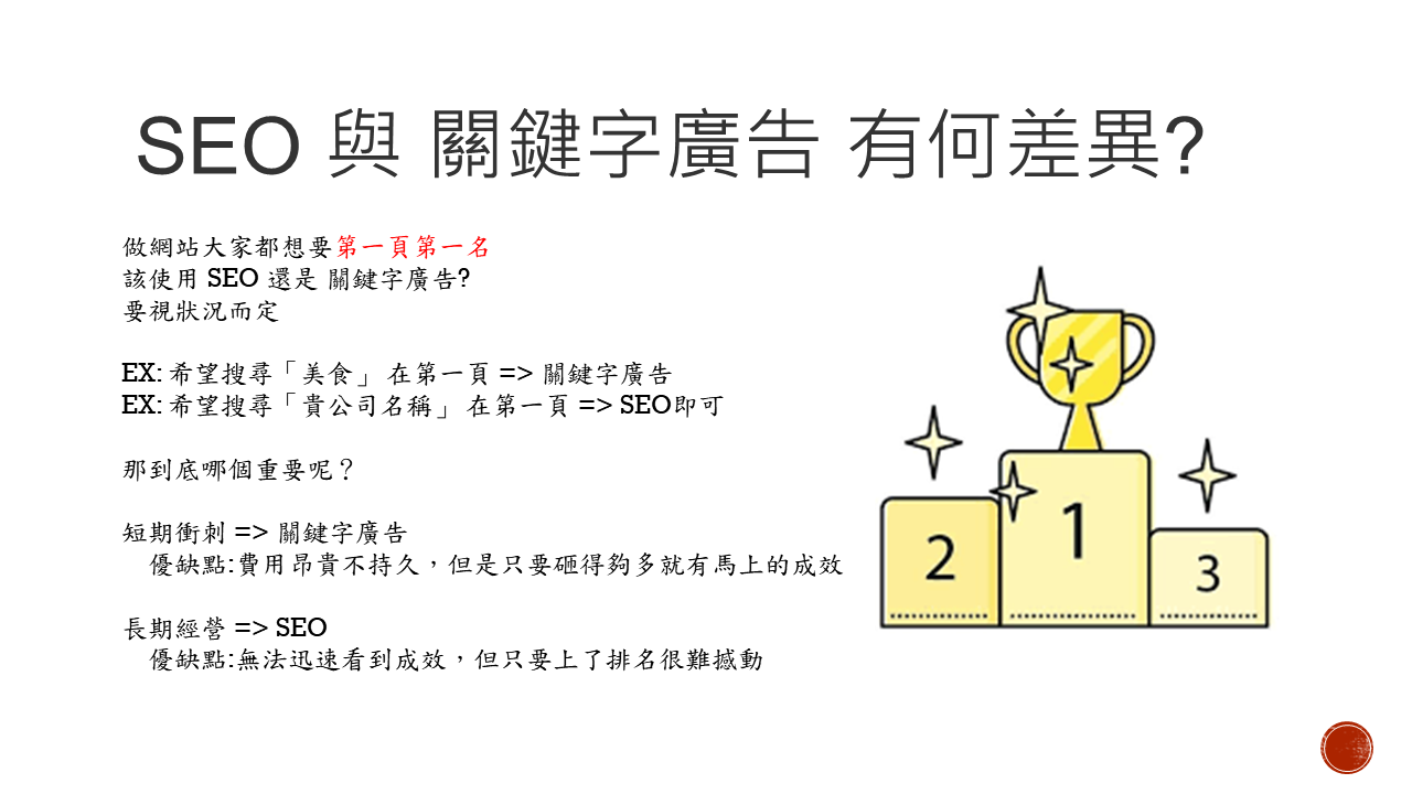 網站建置-孫朝裕-小毛網站