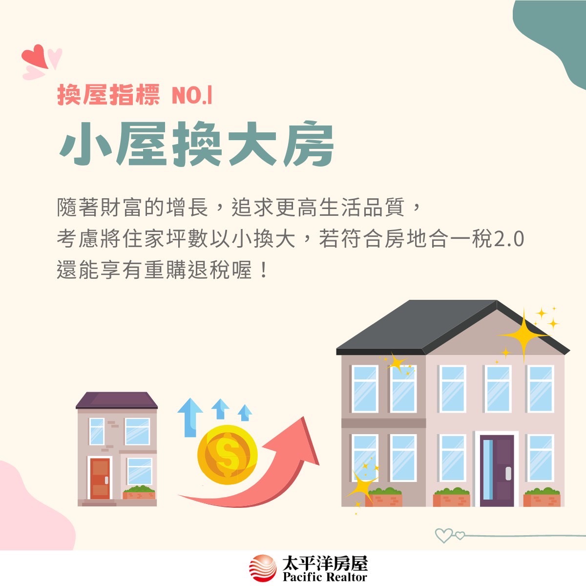 法拍買賣業-林沛旭