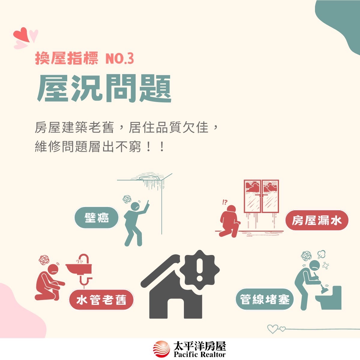 法拍買賣業-林沛旭