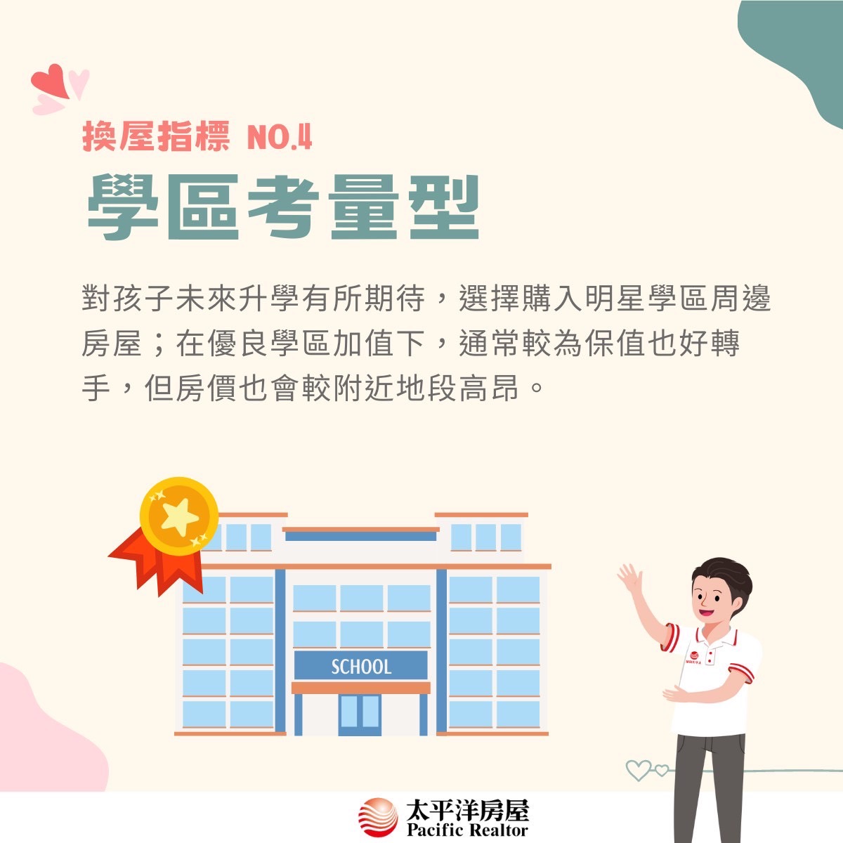 法拍買賣業-林沛旭