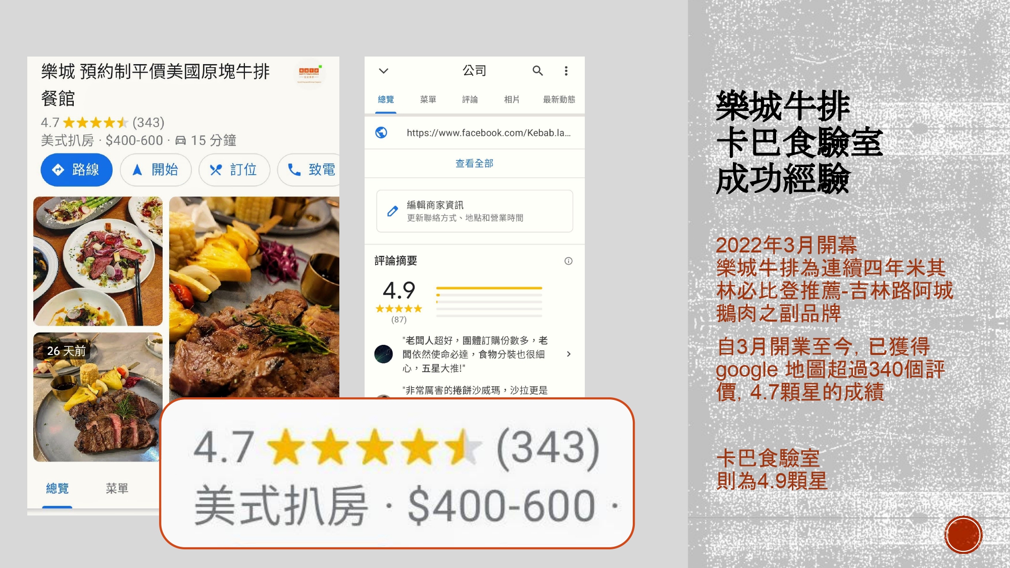 西式餐館業-林雨農