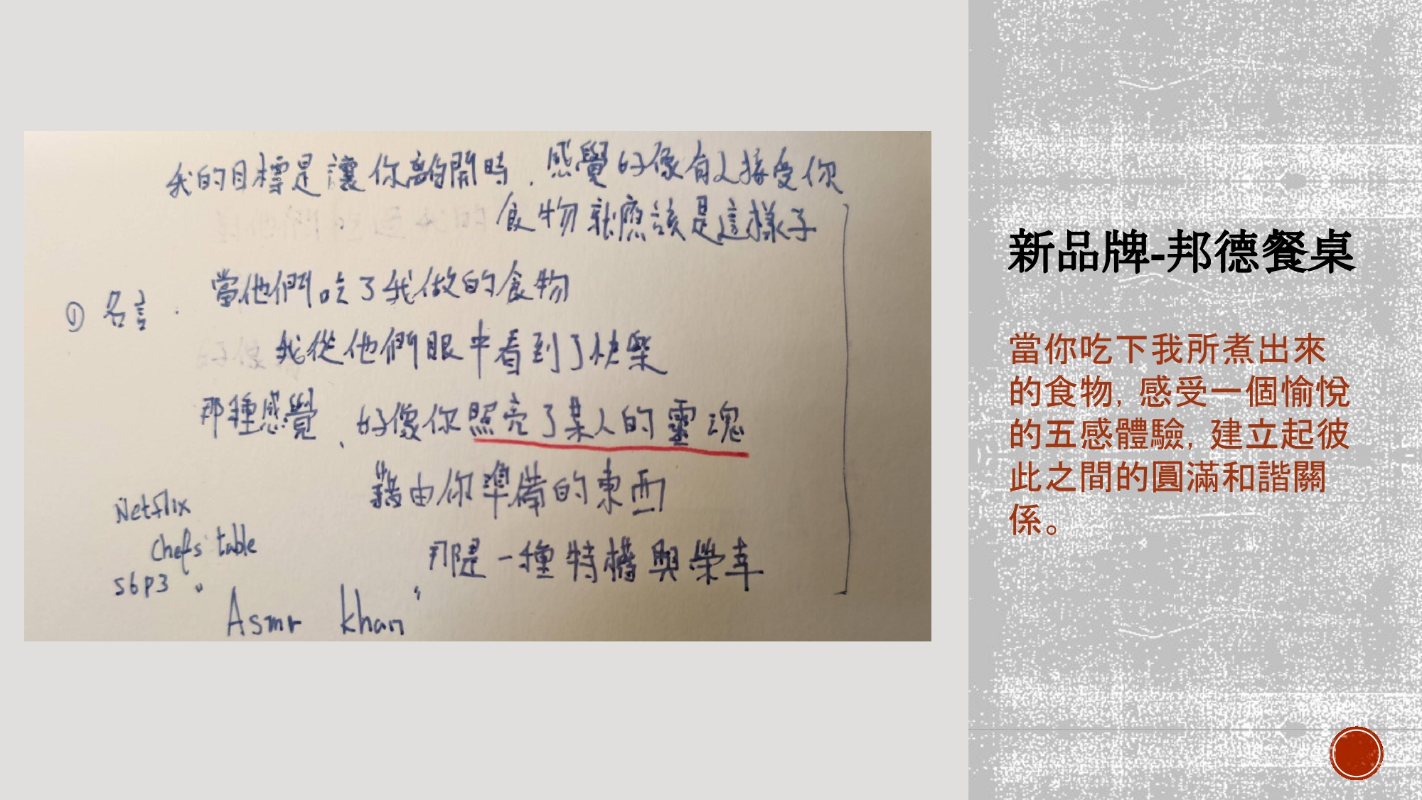 西式餐館業-林雨農