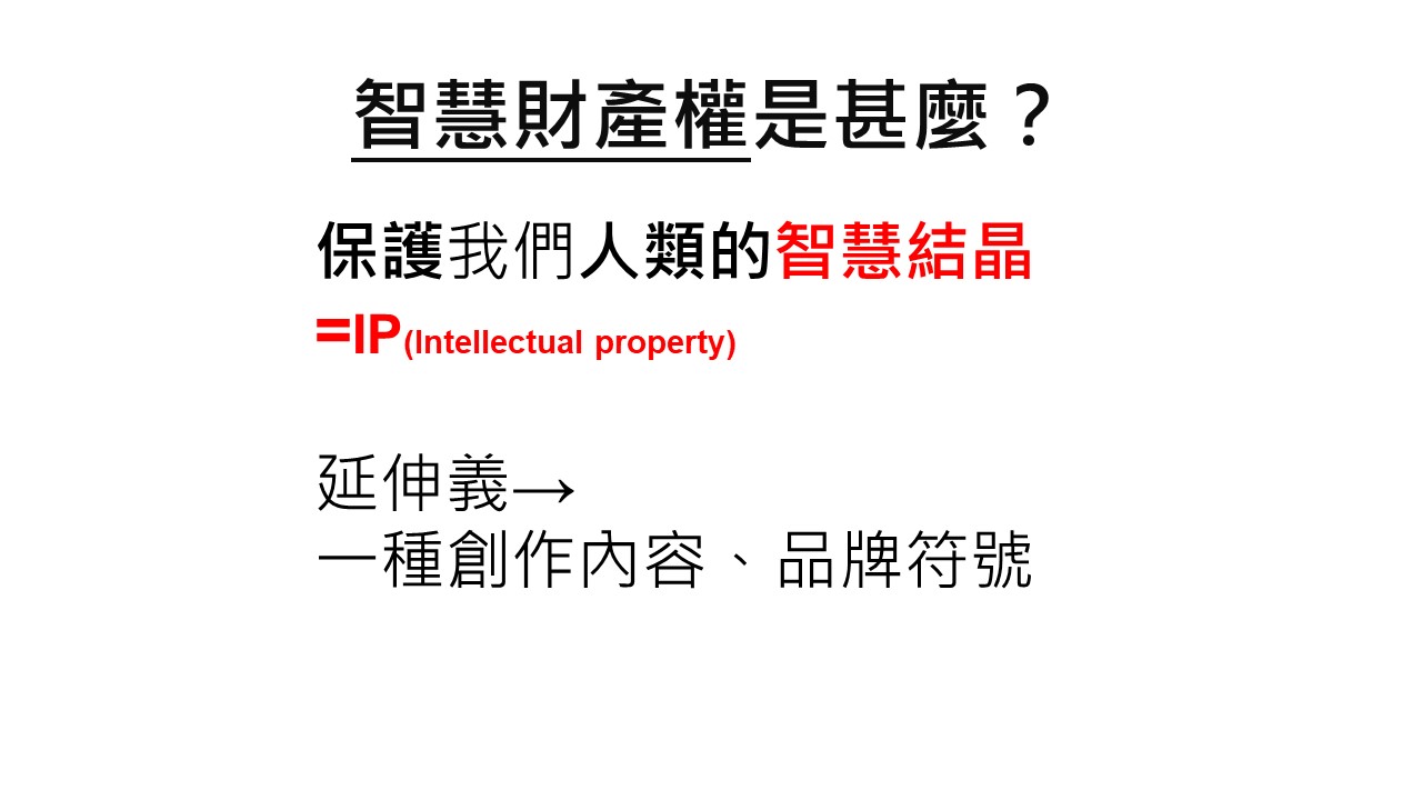 智慧財產權-張育禎