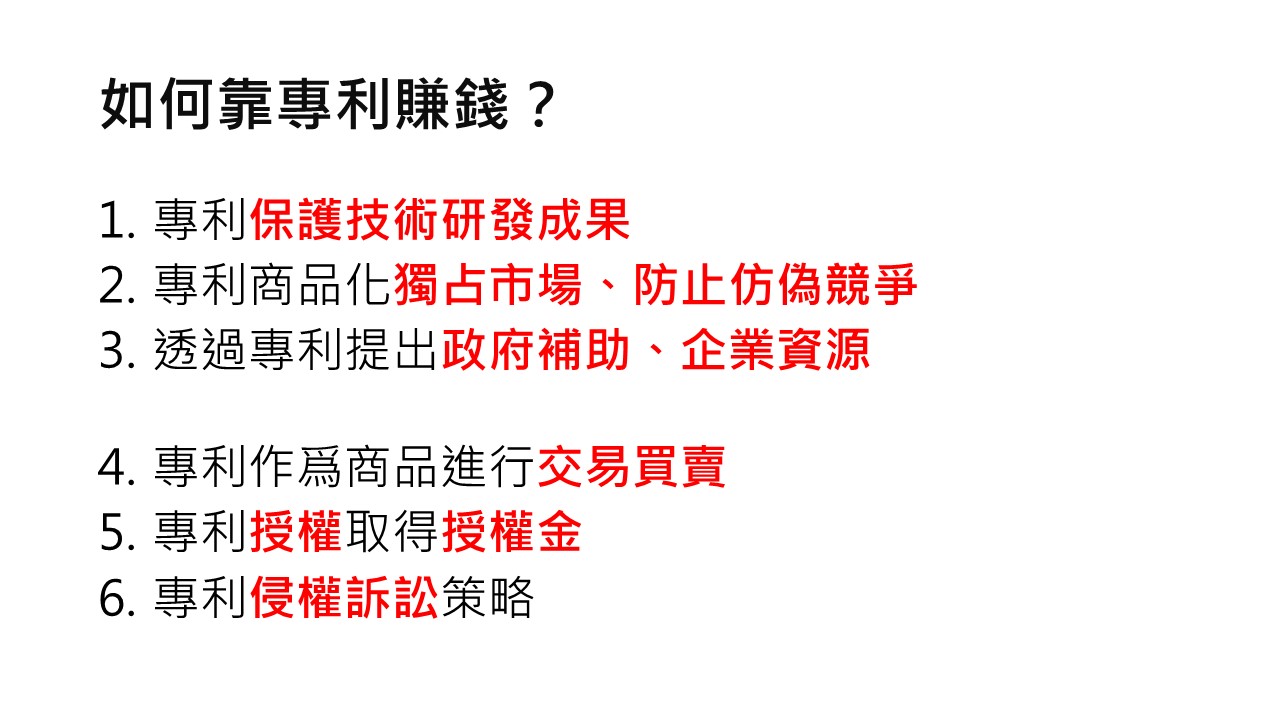 智慧財產權-張育禎