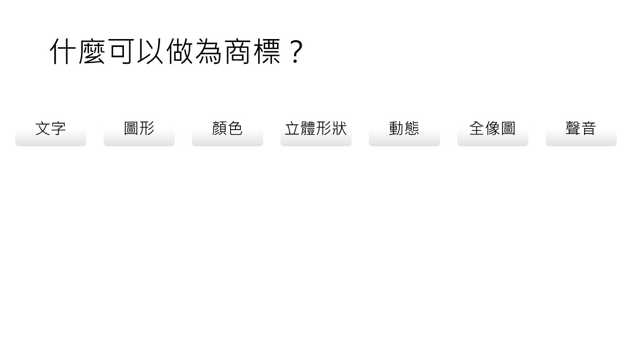 智慧財產權-張育禎