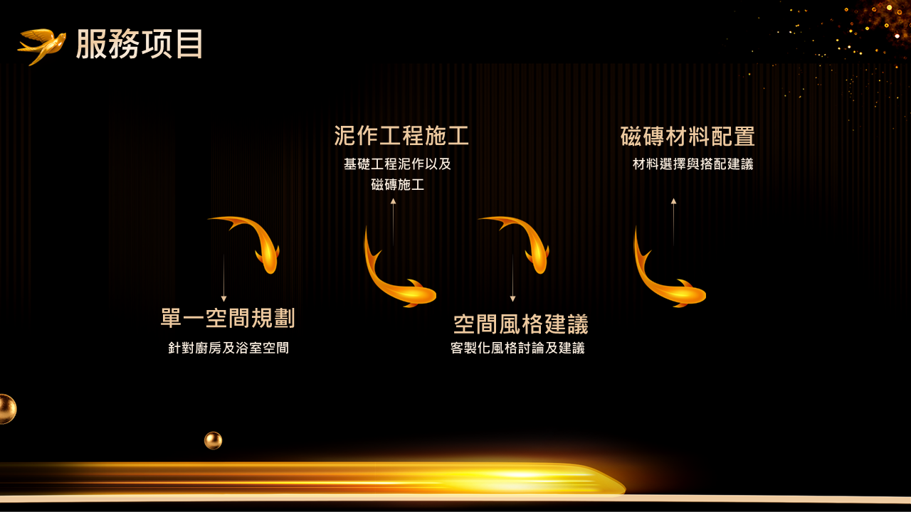 精品磁磚業-余紳碩