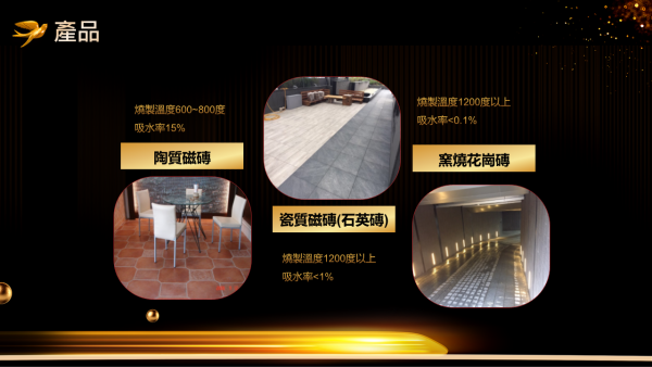 精品磁磚業-余紳碩