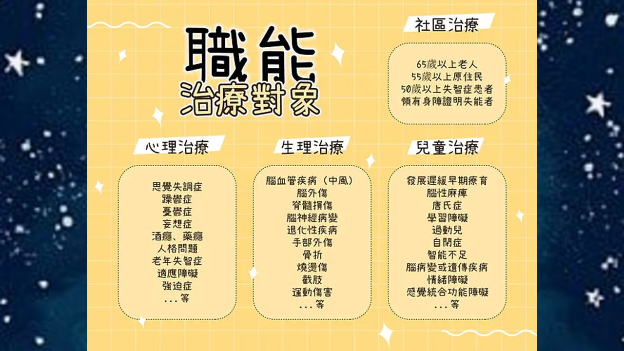 長照醫療-林子淵