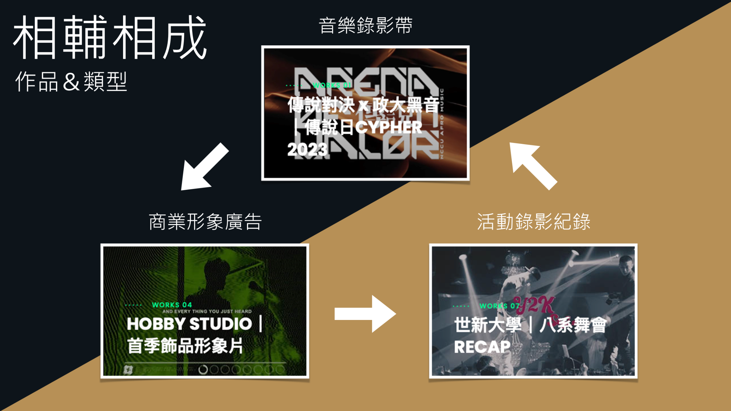 廣告影像拍攝-林奇汎-海王星影業