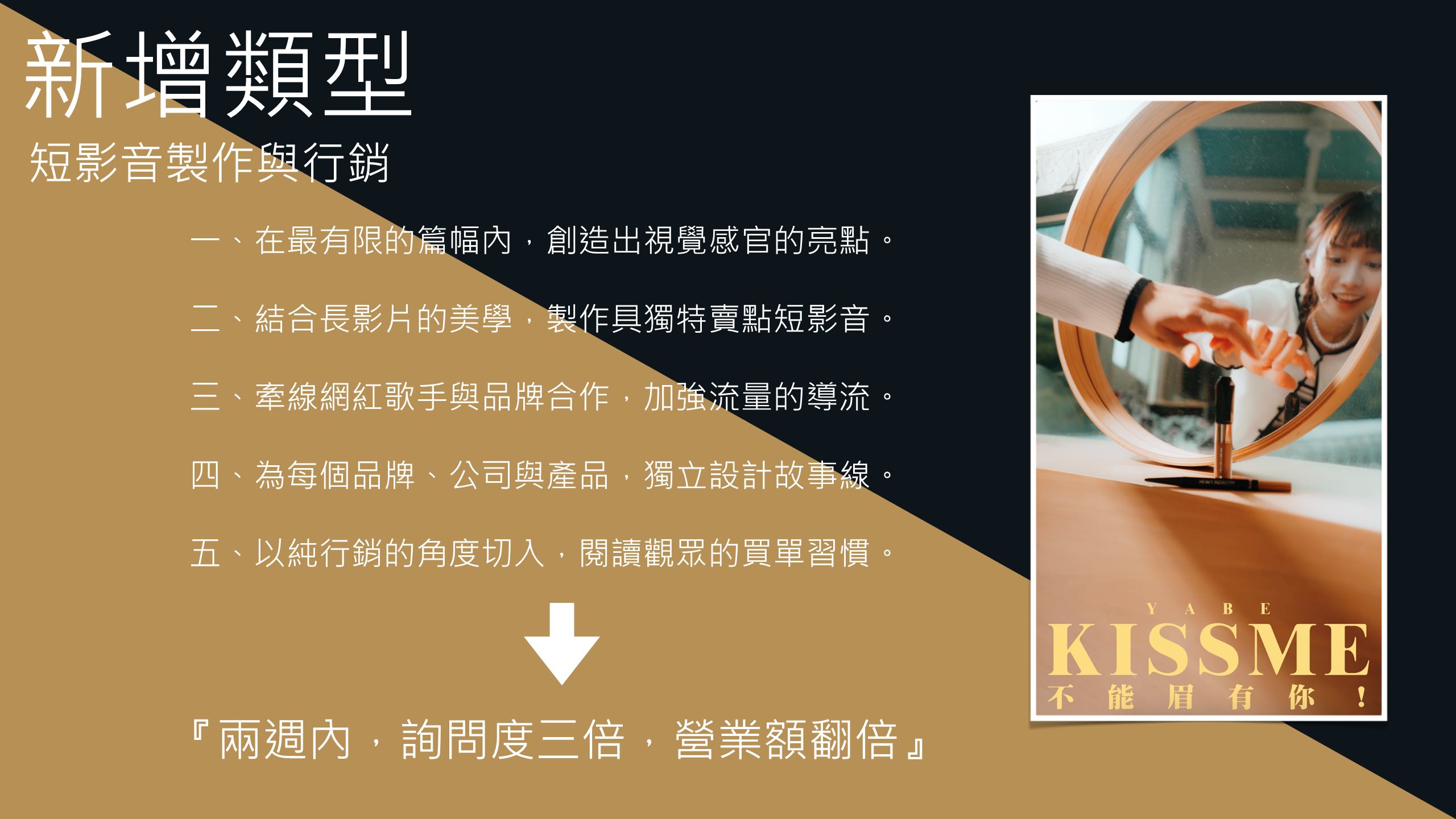 廣告影像拍攝-林奇汎-海王星影業