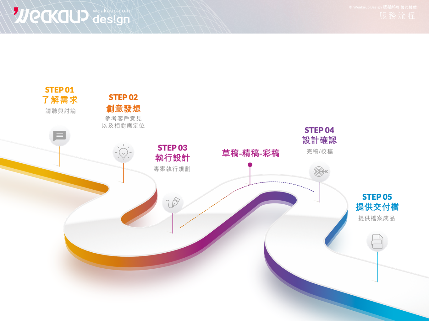 品牌設計業-陳奐達