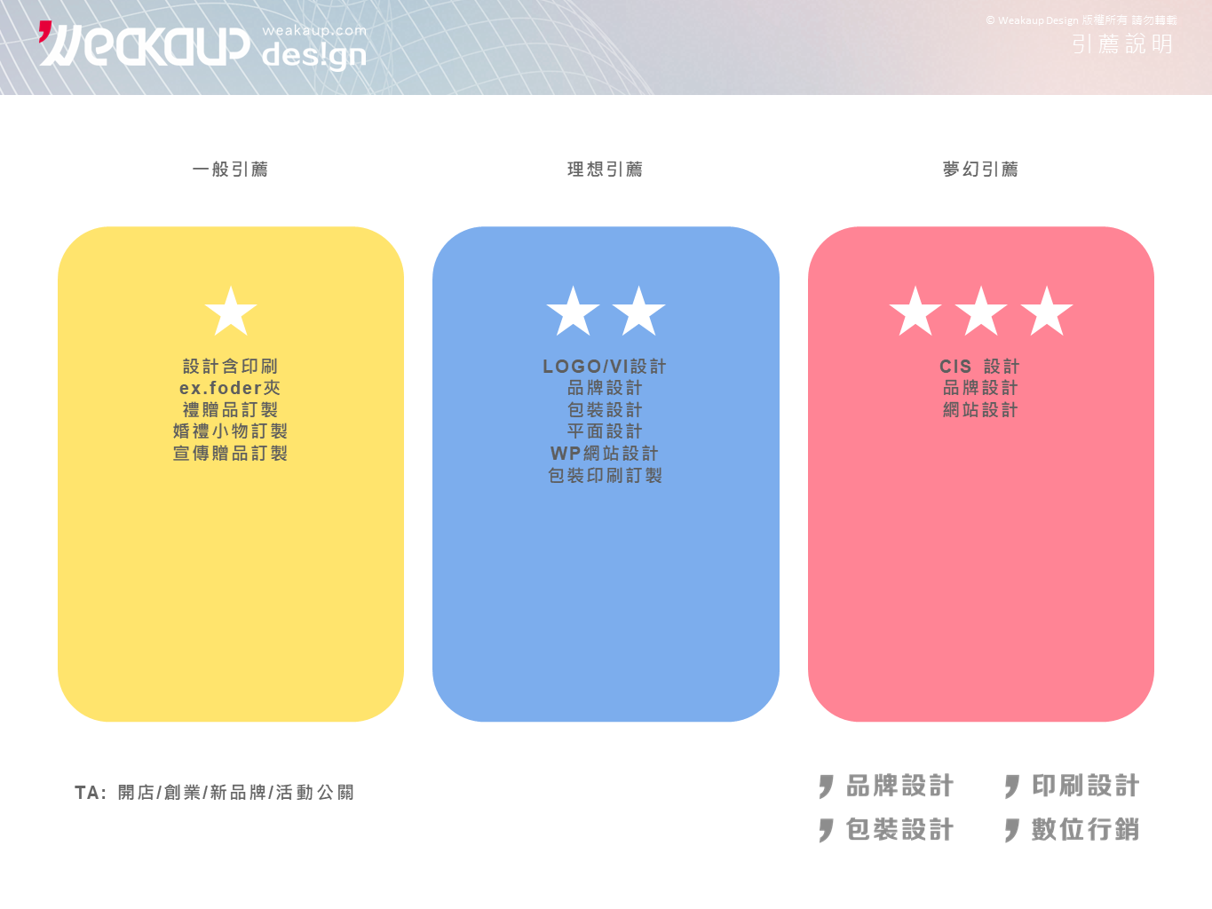 品牌設計業-陳奐達