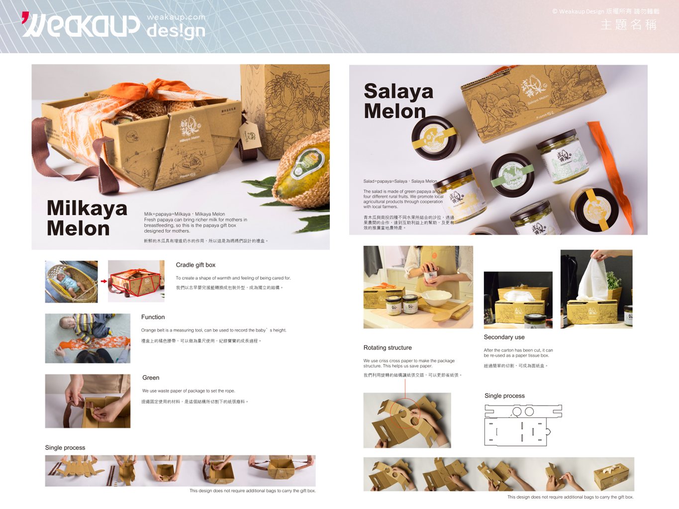 品牌設計業-陳奐達