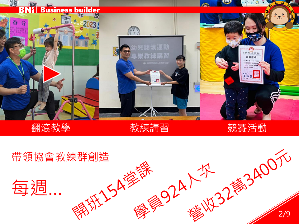 運動訓練業-王柏荃-稻草人藝文