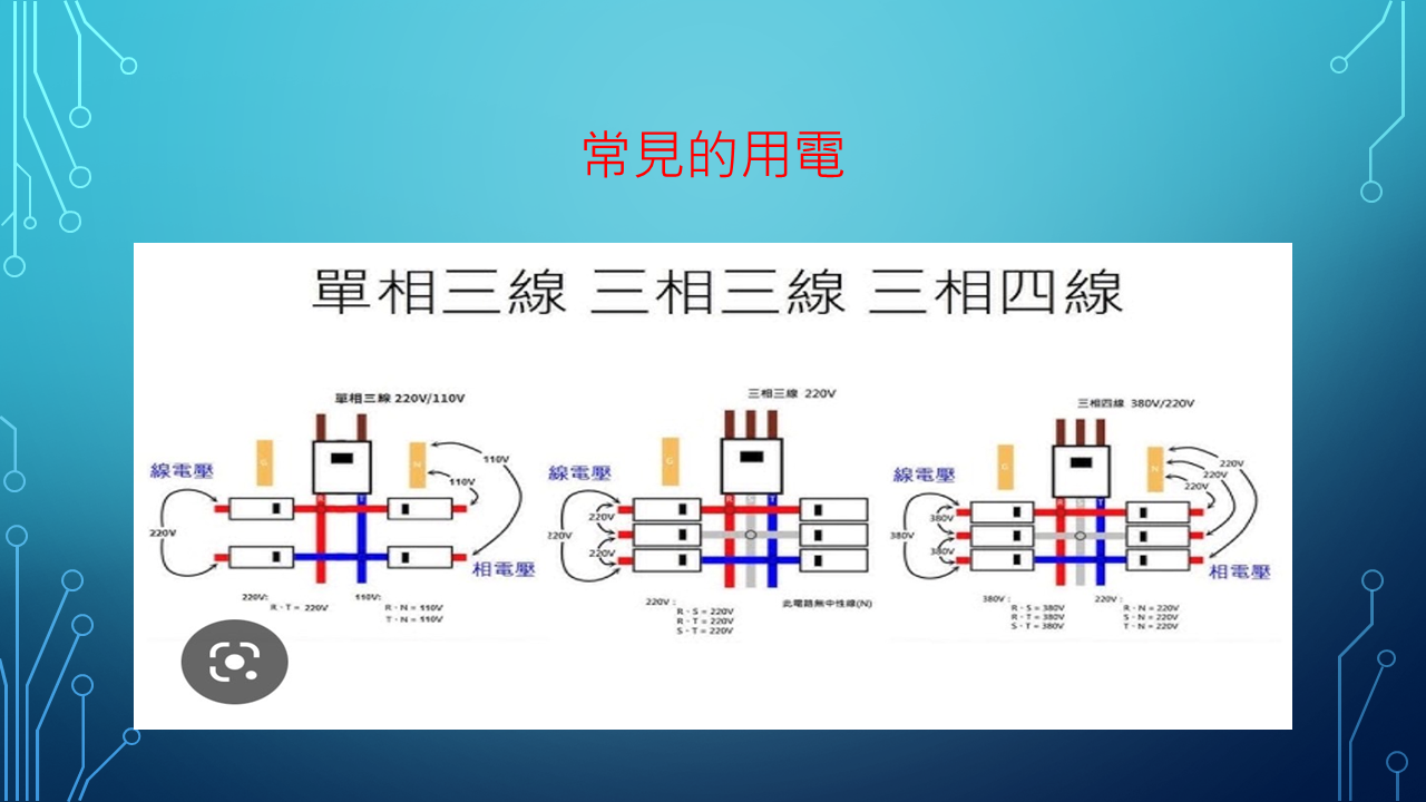 水電工程業-王士德