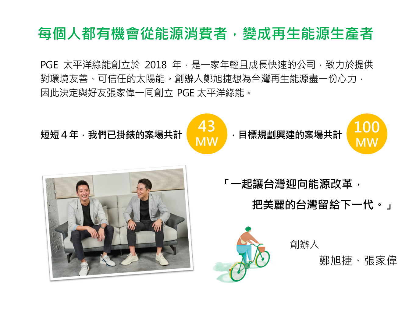 太陽能業-范宇倫