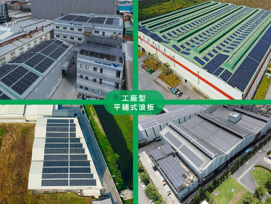 太陽能業-范宇倫