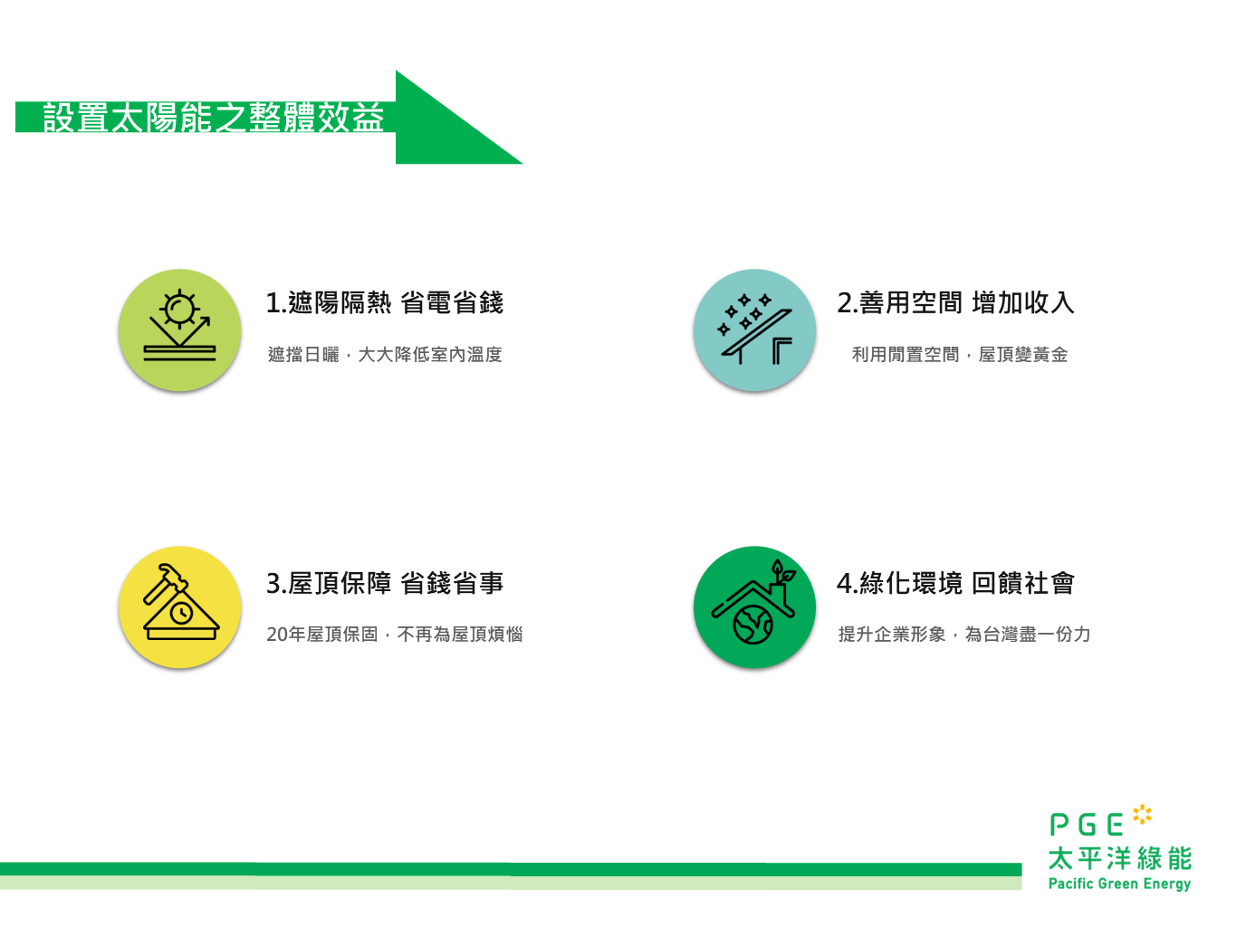 太陽能業-范宇倫