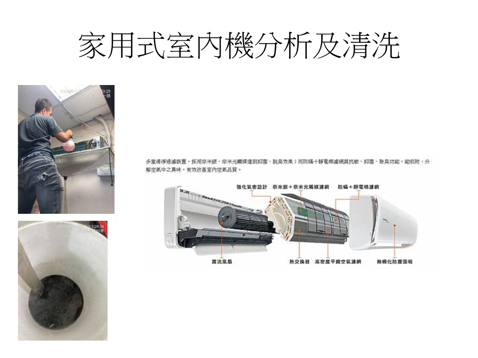 冷氣空調-王建龍